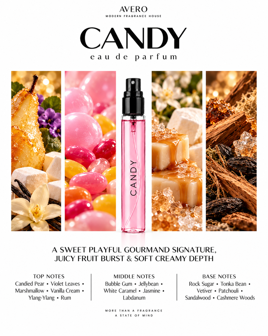 Avero Candy Eau de Parfum | Inspired by Vanilla Candy Rock Sugar 42 by Kayali