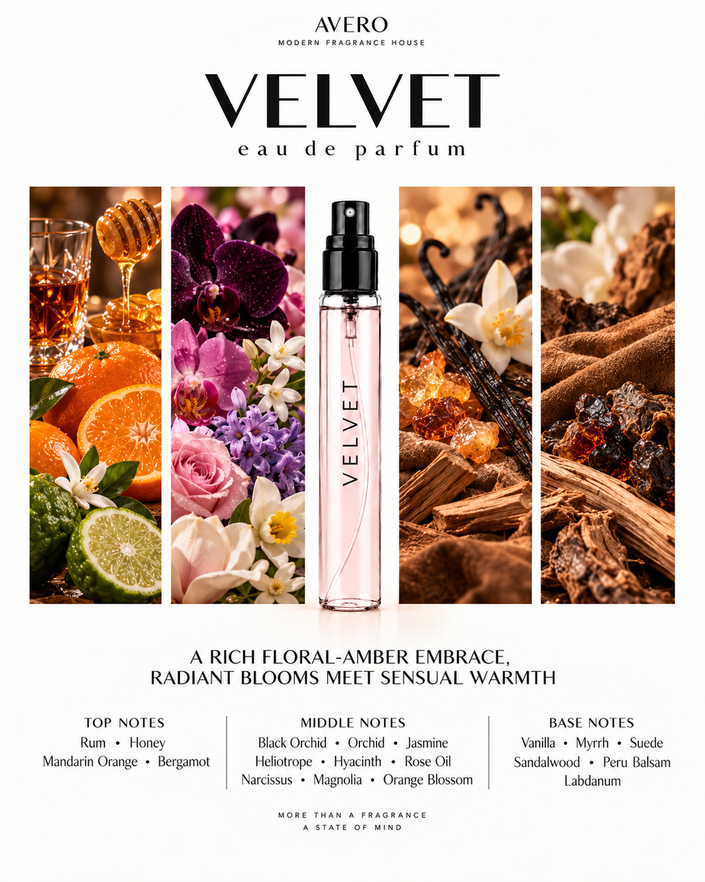 Avero Velvet Eau de Parfum | Inspired by Velvet Orchid by Tom Ford
