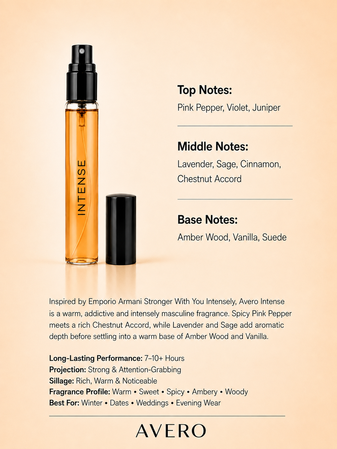 Avero Intensé – Eau de Parfum | Inspired by Stronger With You Intensely
