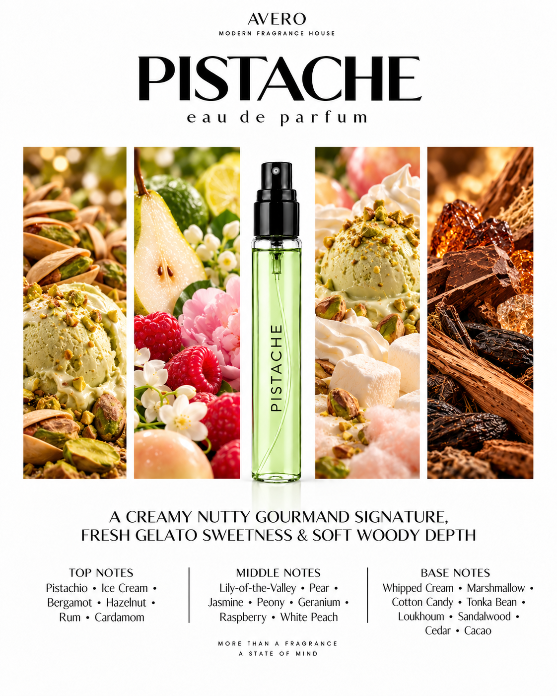 Avero Pistache Eau de Parfum | Inspired by Yum Pistachio Gelato 33 by KAYALI